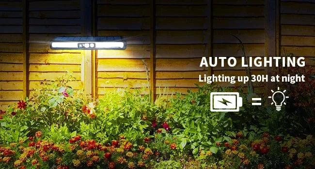 SolarGrip Clip-On Lights