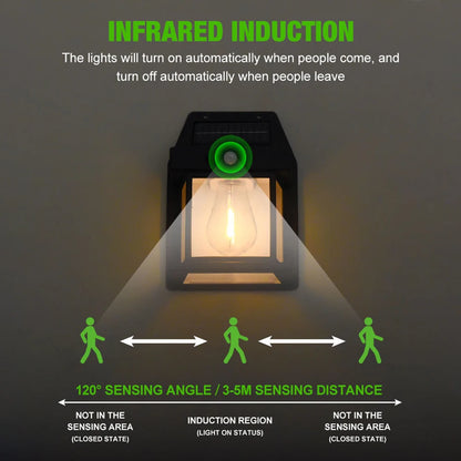 3-Mode Solar Motion Sensor Lights